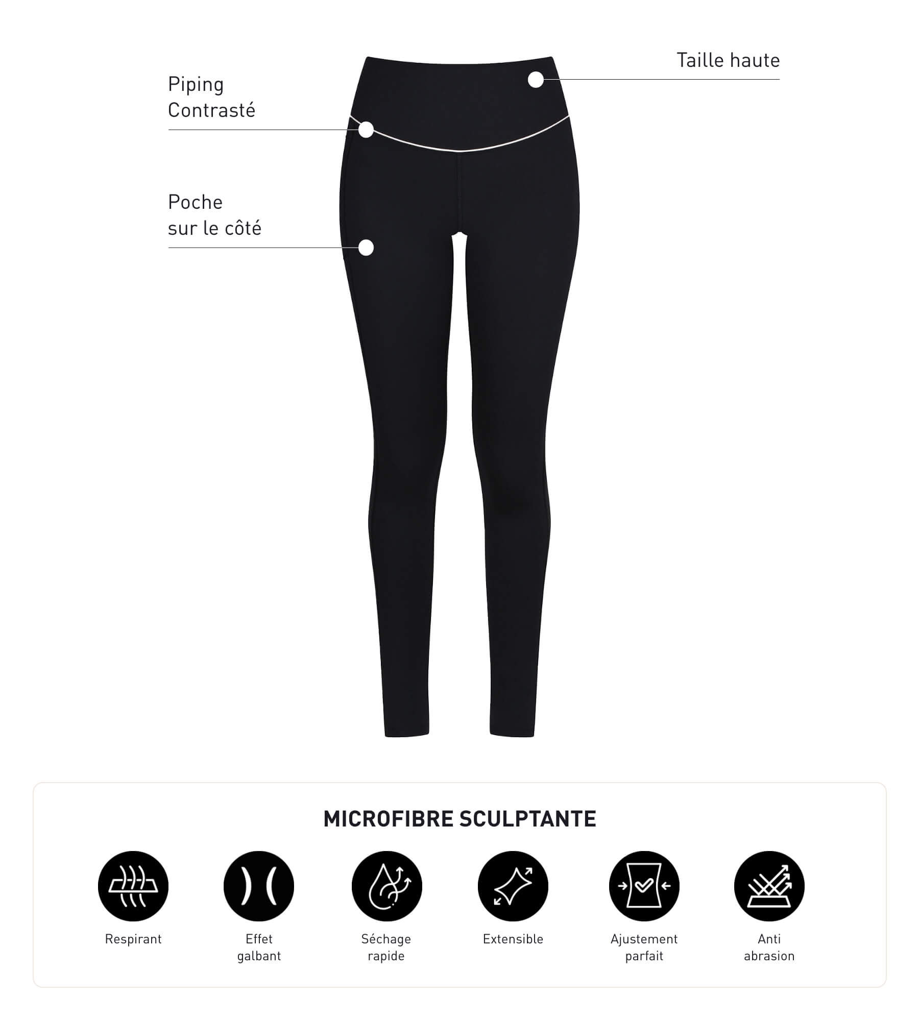 DIM Leggings sportivi donna in microfibra scolpita nera DIM Move