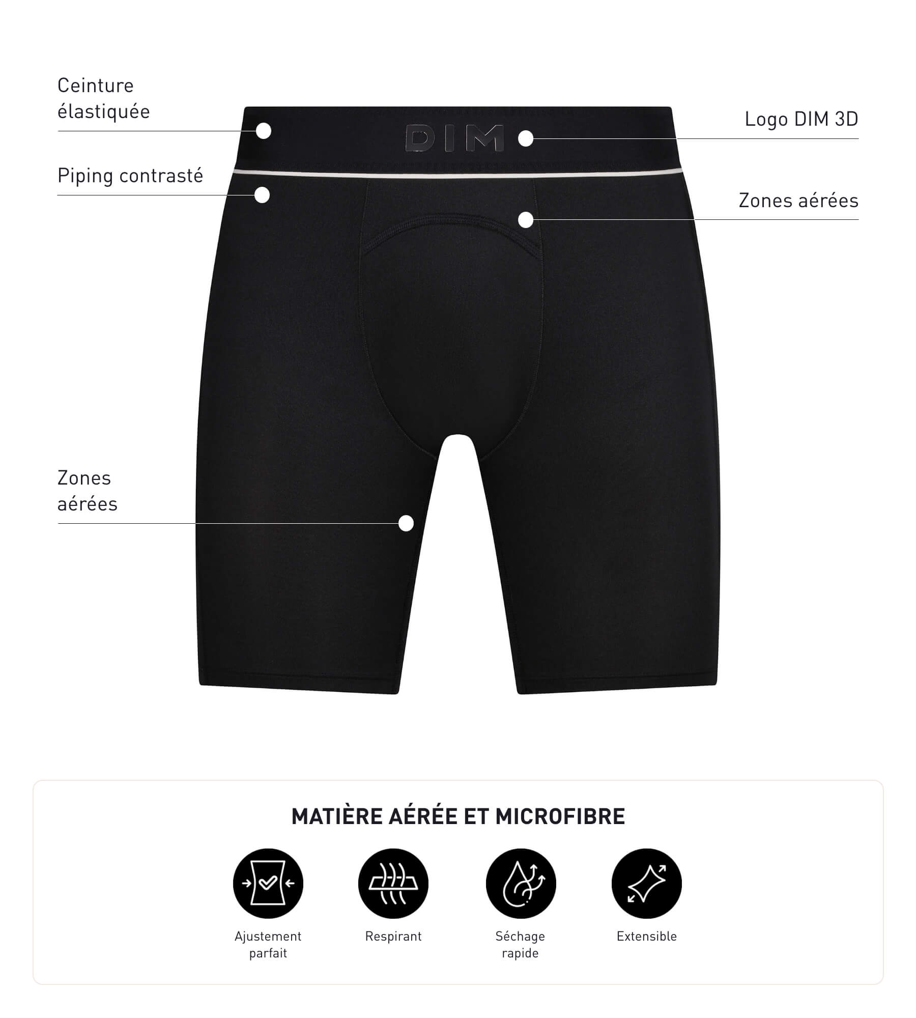 DIM Boxer uomo in microfibra e rete Nero DIM Move