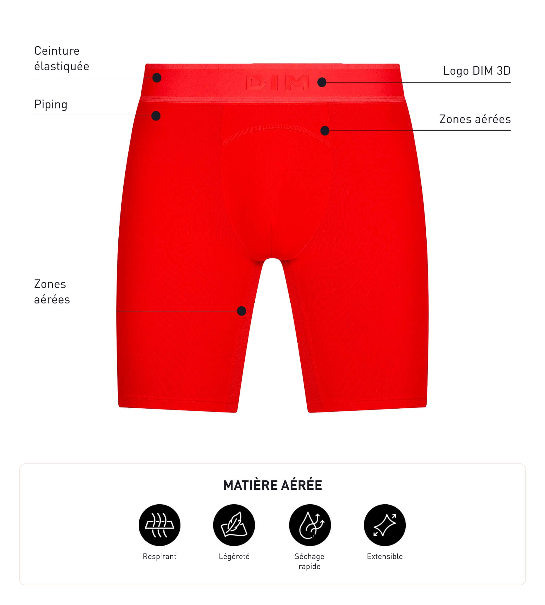 DIM Boxer da uomo in microfibra e rete DIM Move rosso