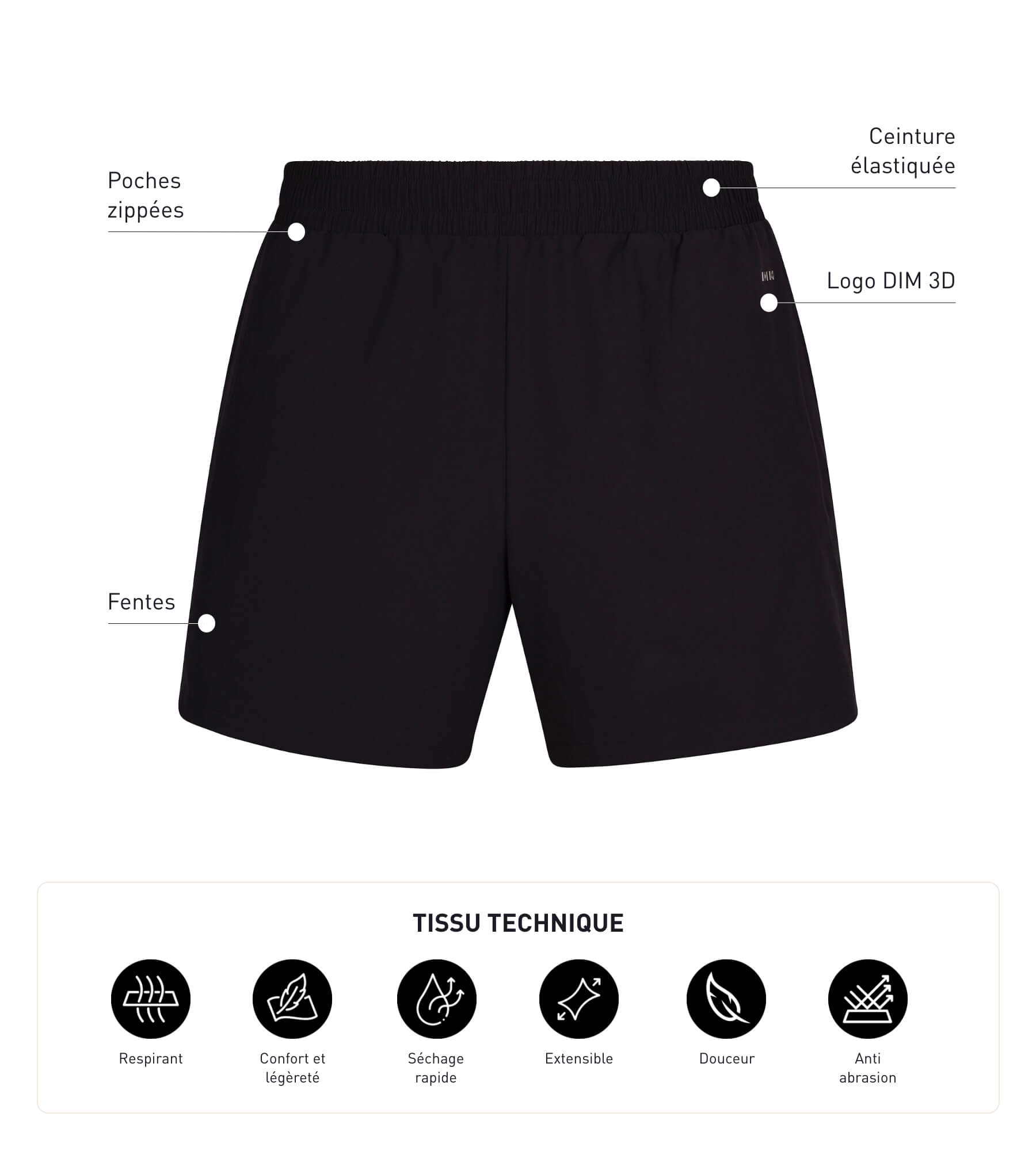 DIM Short sportivi ventilati da uomo Nero DIM Move