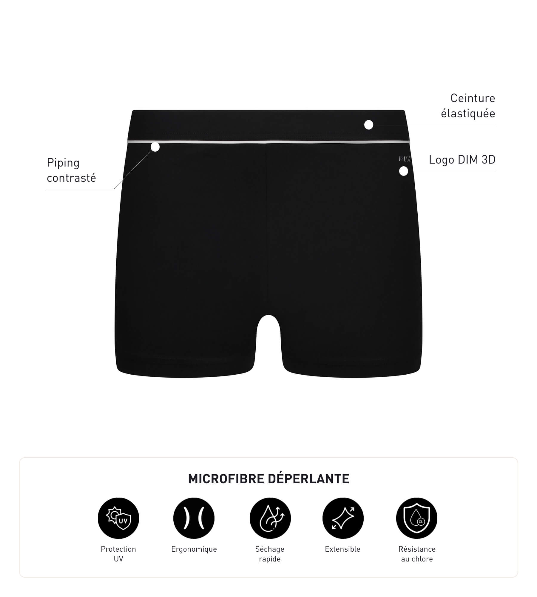DIM Costume da bagno in microfibra nera Uomo DIM Move